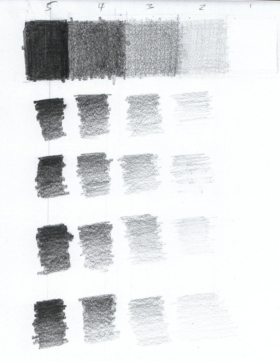 Five-step pencil value scale from dark to light, with rows of shading swatches below.